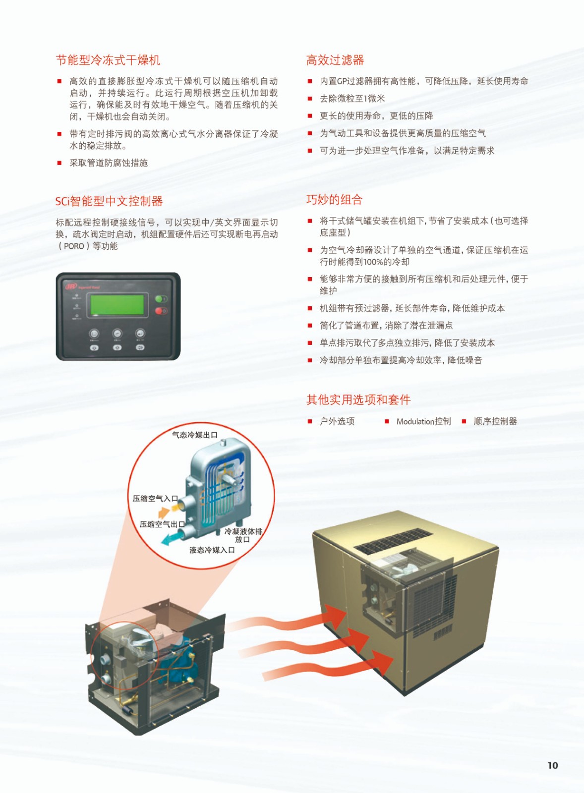综合微油螺杆式空气压缩机4-22KW